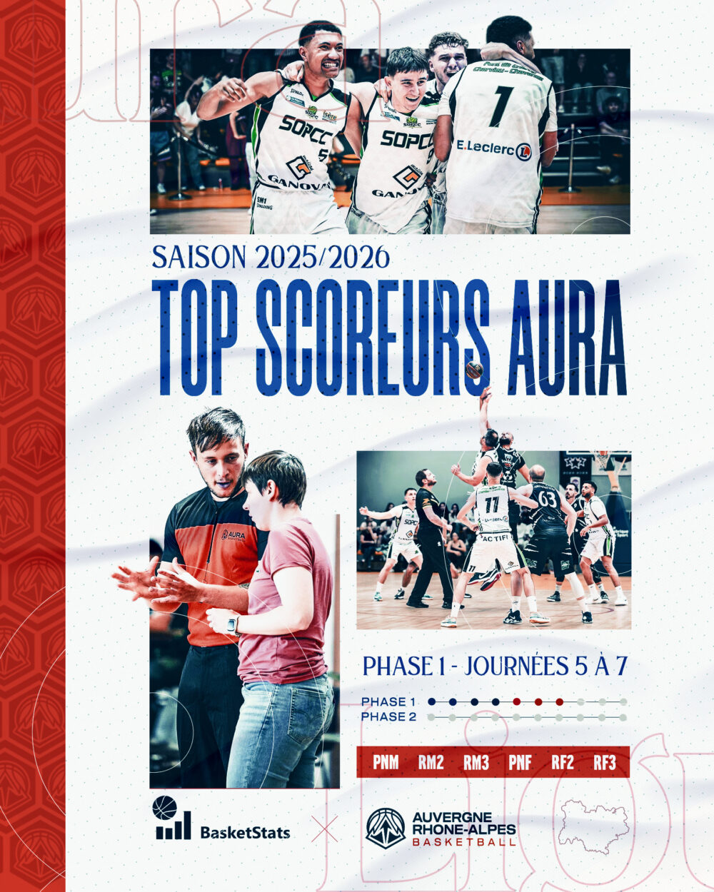 Actualit s AuRABasketBall