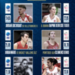 Trophées Basketstats 2025 : les visages des lauréats
