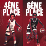 Les sélections de la Zone Est terminent 4èmes et 6èmes du CIZ U15 !