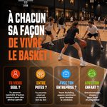 À chacun sa façon de vivre le basket à Hoops Factory Lyon !