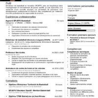 Vignette pour l'image de la liste principale